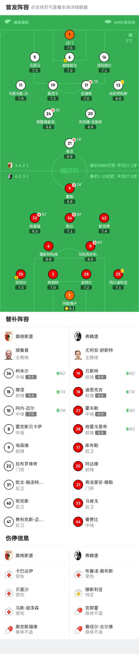 开云体育在线登录-奥格斯堡主场大胜对手，喜迎胜利的简单介绍