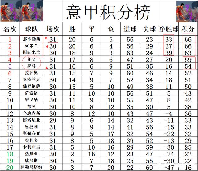 开云体育网页版入口-乌迪内斯小胜，暂时稳住积分榜位置的简单介绍