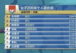 开云体育网页版入口-鬼脚球古兰出世界大赛与女队传梦神话