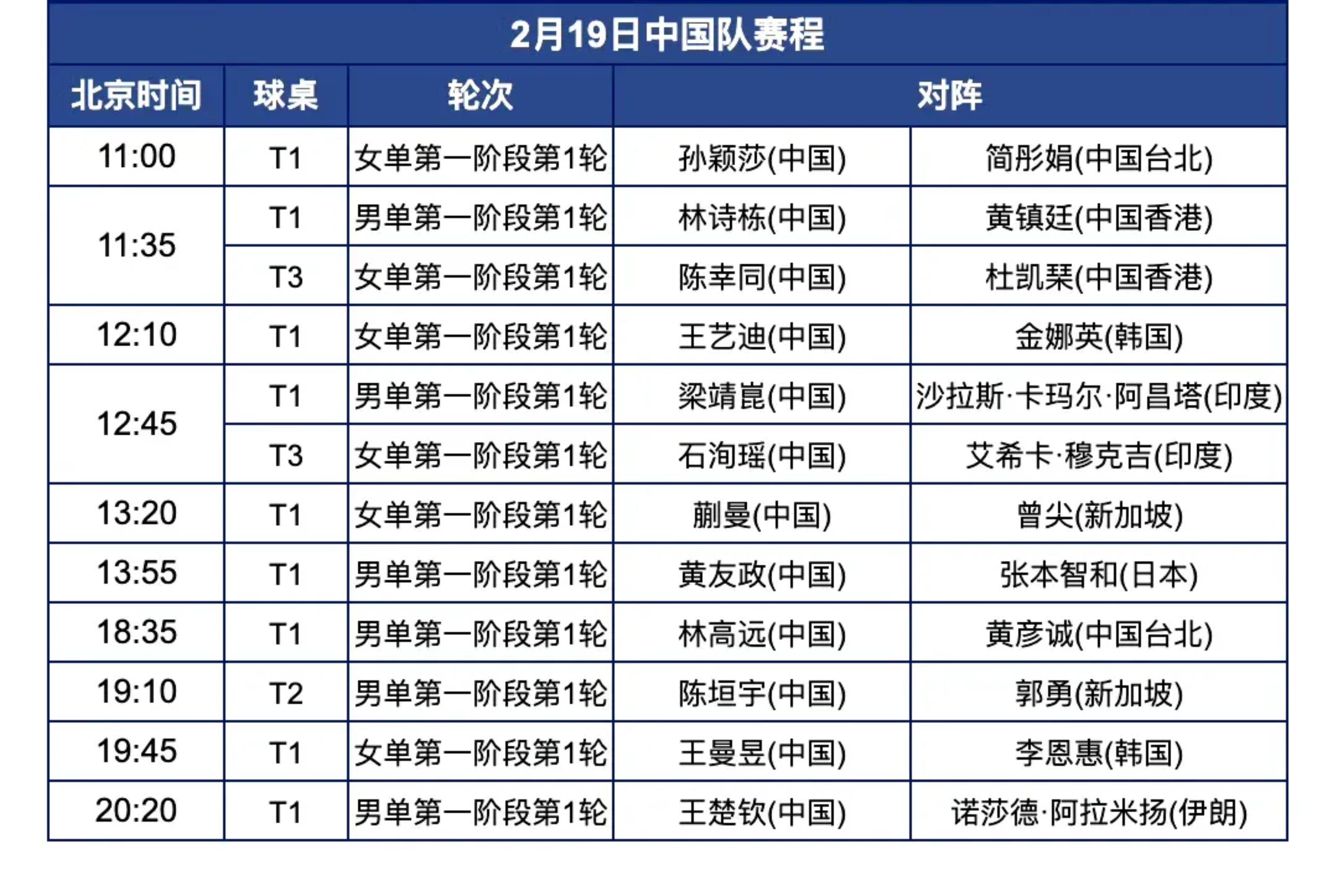 亚洲杯赛事上球队实力激烈对决